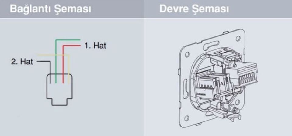 Viko Karre Nümeris Telefon Prizi (RJ11) Beyaz (Çerçeve Hariç)