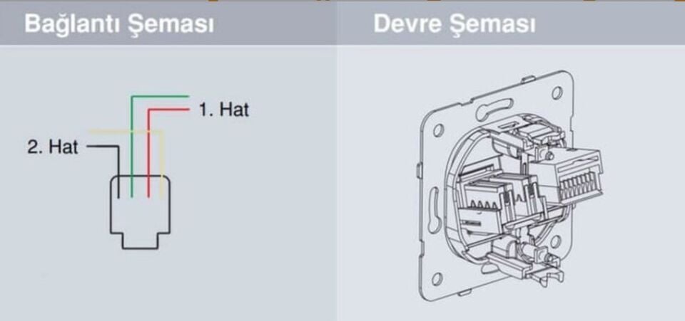 Viko Karre İkili Nümeris Telefon Prizi (2 x RJ11) Beyaz (Çerçeve Hariç)