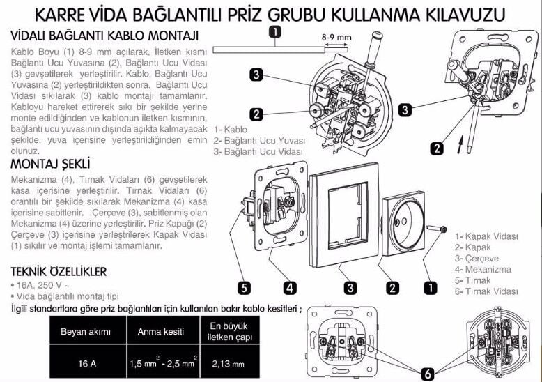 Viko Karre Uydu Prizi F Konnektörlü Sonlu Beyaz (Çerçeve Hariç)